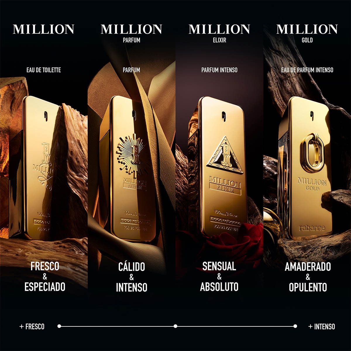 1 MILLION SET EAU DE TOILETTE